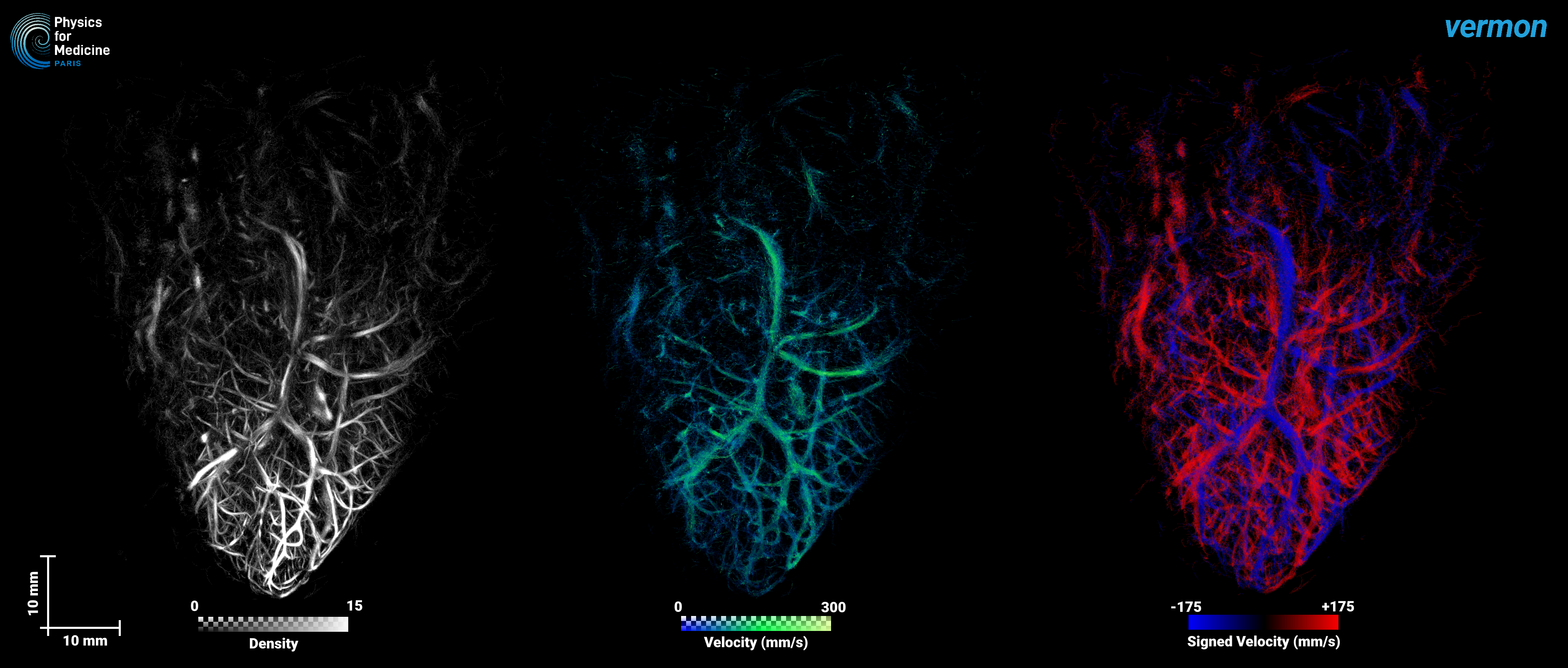2D Arrays for research systems